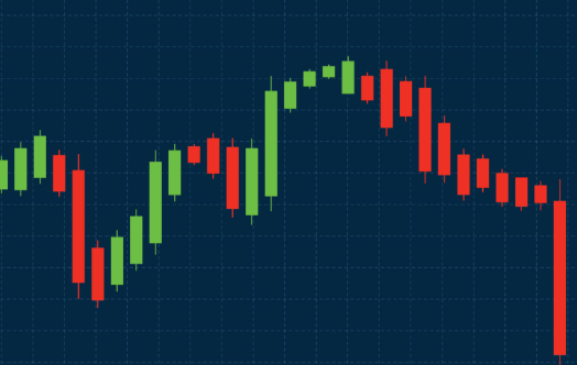 Peran Analisis Fundamental dalam Memilih Saham Berkualitas